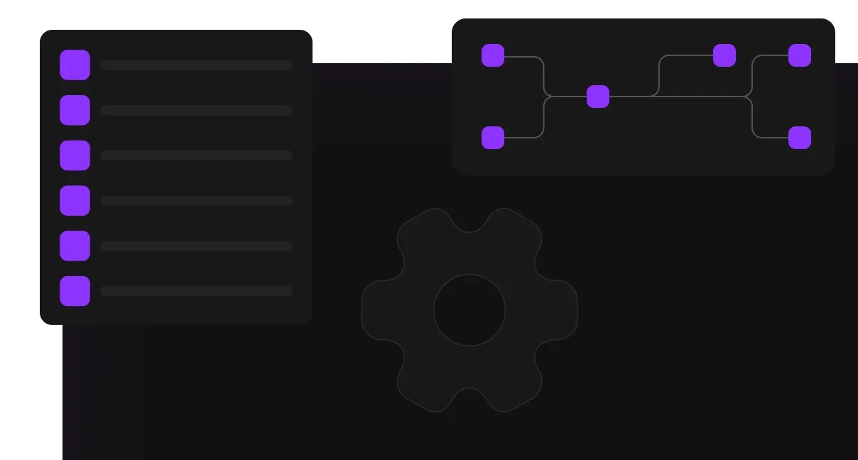 Testing & Iteration